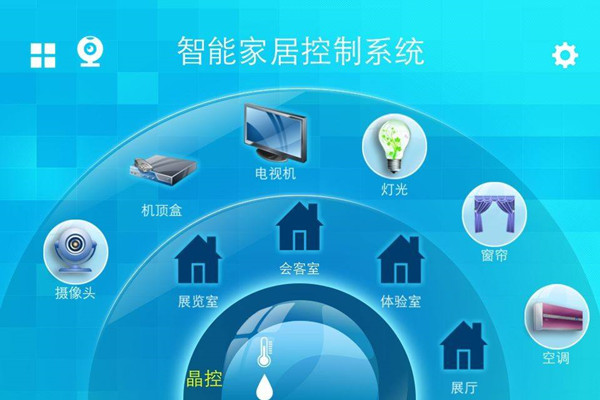 智能家居控制系統(tǒng)的系統(tǒng)特點(diǎn)？